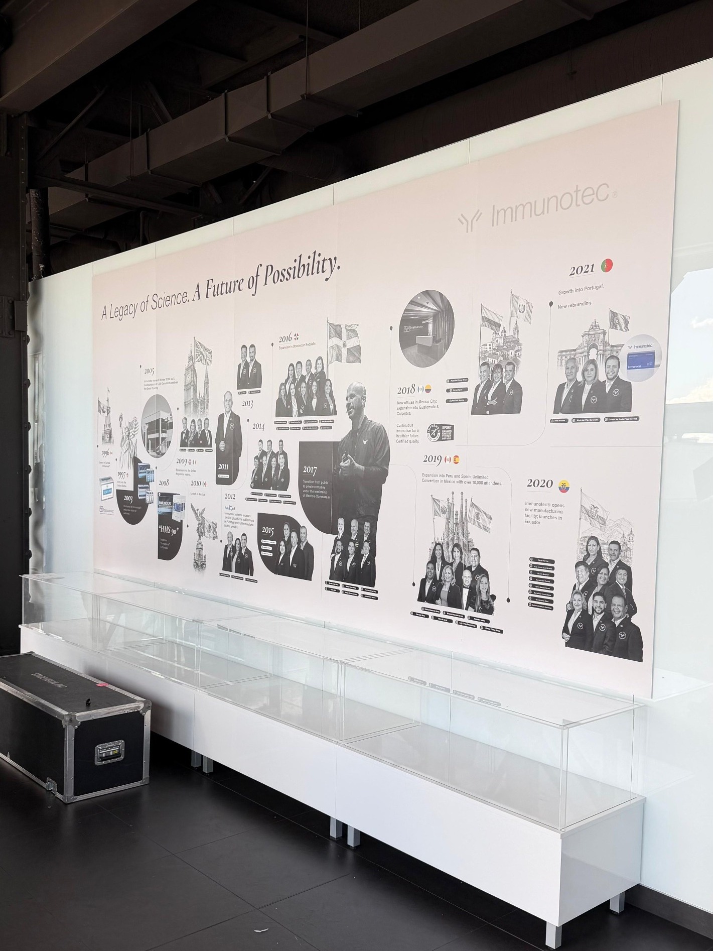 Timeline wall: five panels on a laminated display base